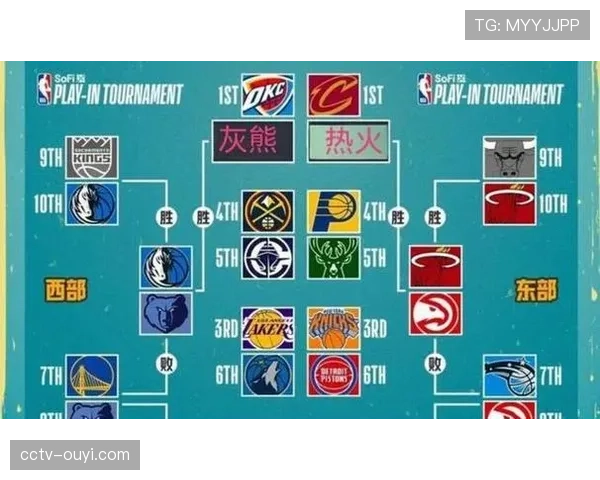 常规赛仅剩两轮，季后赛对阵格局基本明朗